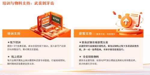 成美AI招商代理高利润项目全解析 五力赋能体系与运营管理深度揭秘